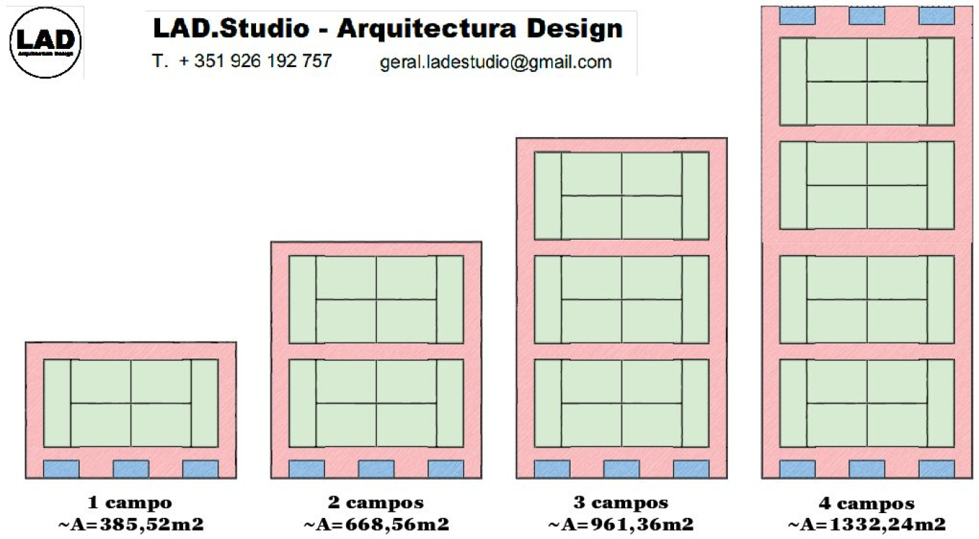 Lad Atelier - Arquitectura Design